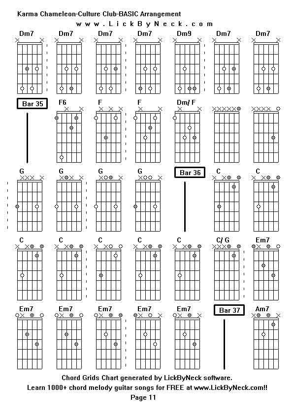 Chord Grids Chart of chord melody fingerstyle guitar song-Karma Chameleon-Culture Club-BASIC Arrangement,generated by LickByNeck software.